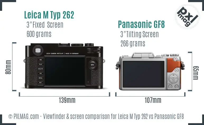 Leica M Typ 262 vs Panasonic GF8 Screen and Viewfinder comparison