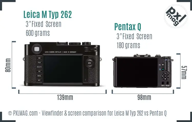 Leica M Typ 262 vs Pentax Q Screen and Viewfinder comparison