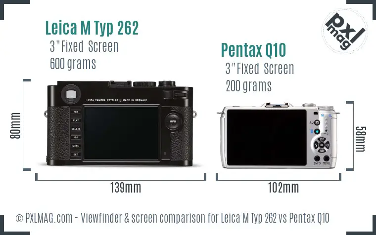 Leica M Typ 262 vs Pentax Q10 Screen and Viewfinder comparison