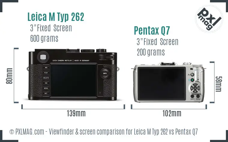 Leica M Typ 262 vs Pentax Q7 Screen and Viewfinder comparison