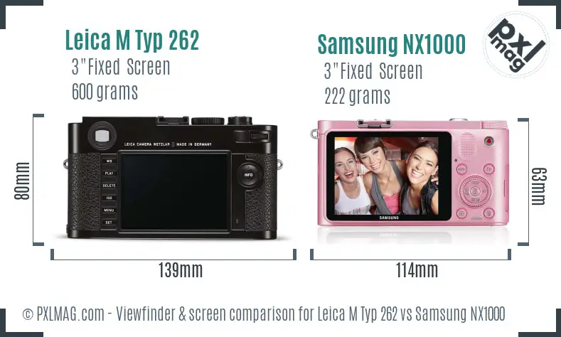 Leica M Typ 262 vs Samsung NX1000 Screen and Viewfinder comparison Leica M Typ 262 vs Samsung NX1000 Screen and Viewfinder comparison