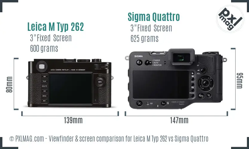 Leica M Typ 262 vs Sigma Quattro Screen and Viewfinder comparison