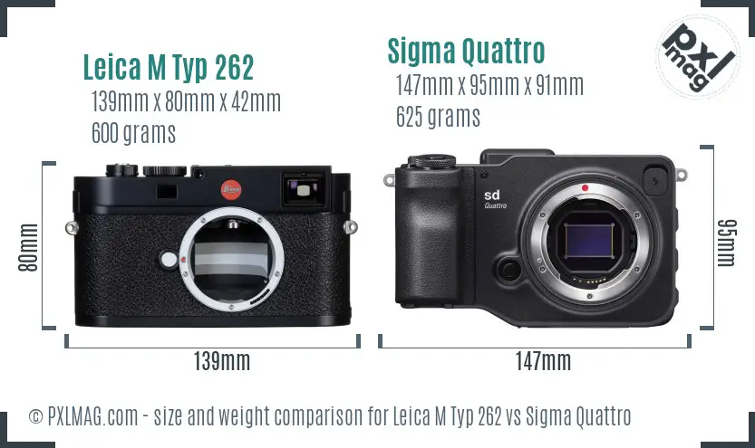 Leica M Typ 262 vs Sigma Quattro size comparison