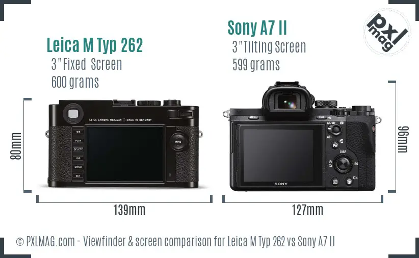 Leica M Typ 262 vs Sony A7 II Screen and Viewfinder comparison