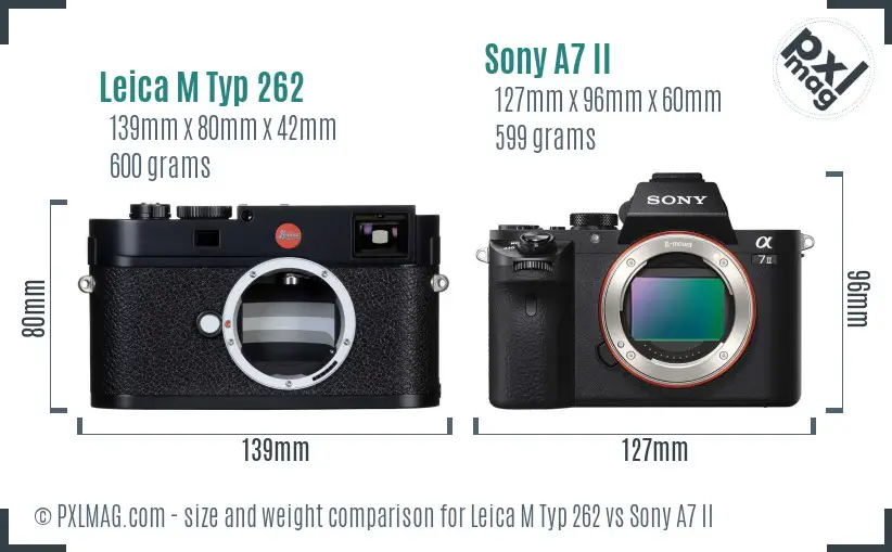 Leica M Typ 262 vs Sony A7 II size comparison