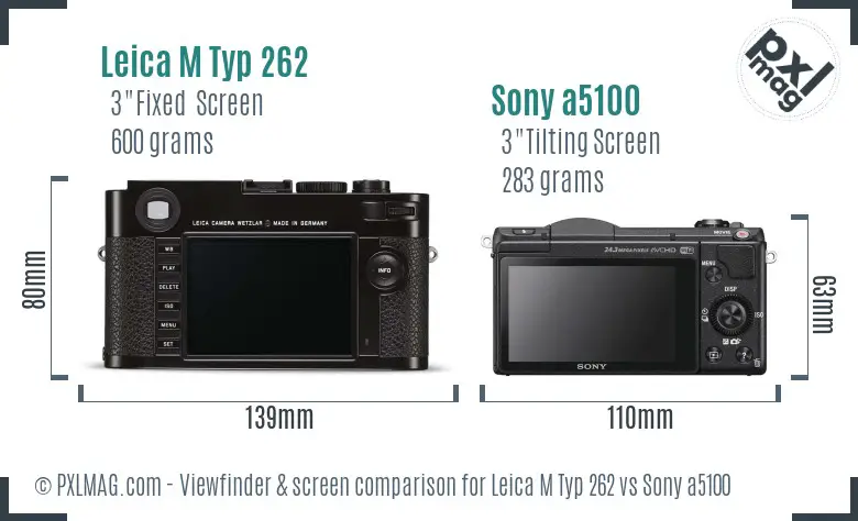 Leica M Typ 262 vs Sony a5100 Screen and Viewfinder comparison