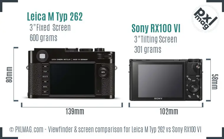 Leica M Typ 262 vs Sony RX100 VI Screen and Viewfinder comparison