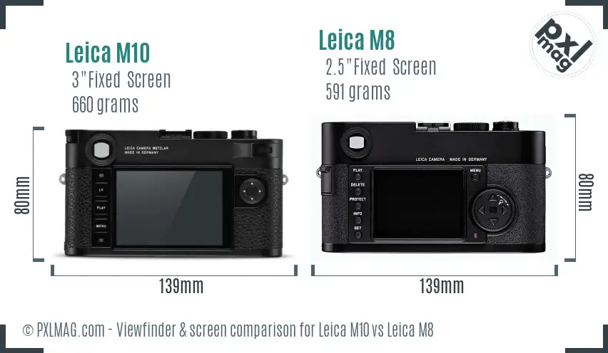 Leica M10 vs Leica M8 Screen and Viewfinder comparison