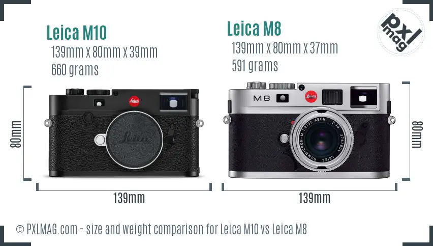 Leica M10 vs Leica M8 size comparison