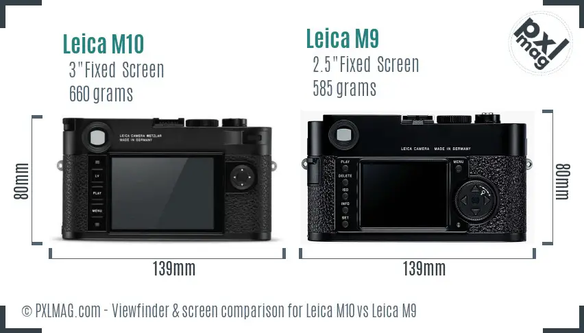 Leica M10 vs Leica M9 Screen and Viewfinder comparison