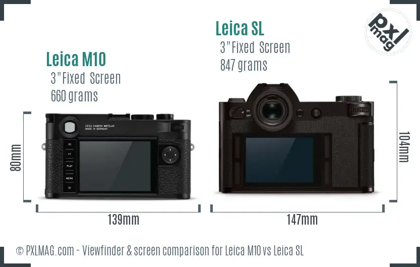 Leica M10 vs Leica SL Screen and Viewfinder comparison