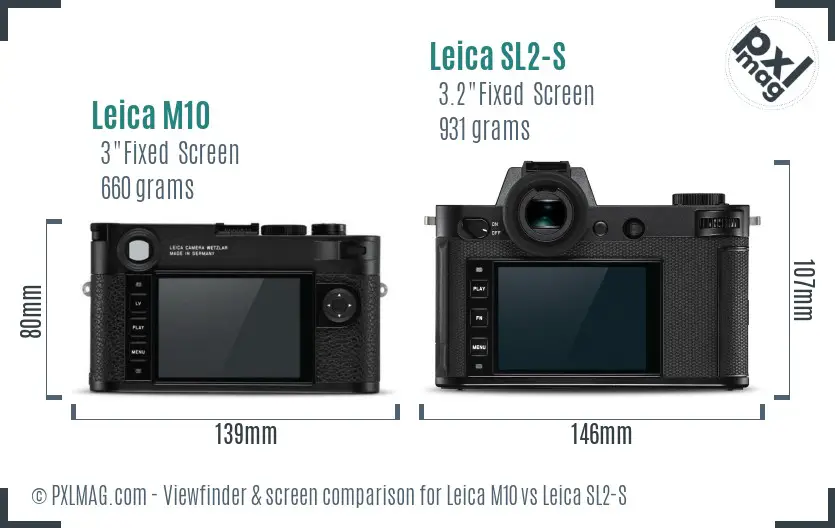Leica M10 vs Leica SL2-S Screen and Viewfinder comparison