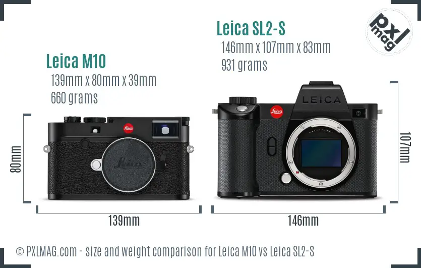 Leica M10 vs Leica SL2-S size comparison
