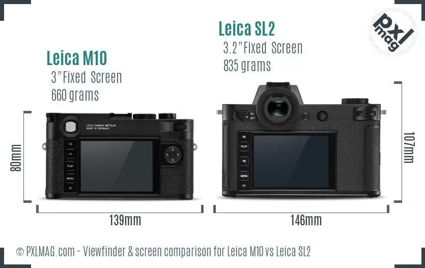 Leica M10 vs Leica SL2 Screen and Viewfinder comparison