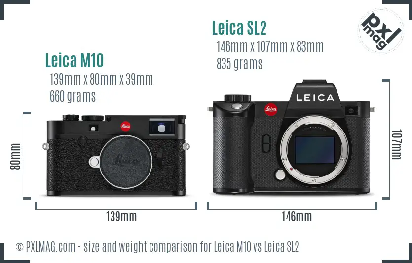 Leica M10 vs Leica SL2 size comparison