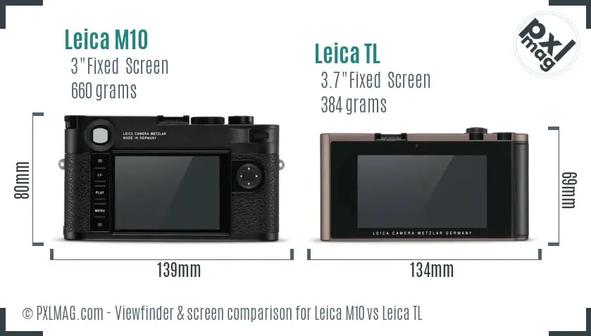 Leica M10 vs Leica TL Screen and Viewfinder comparison