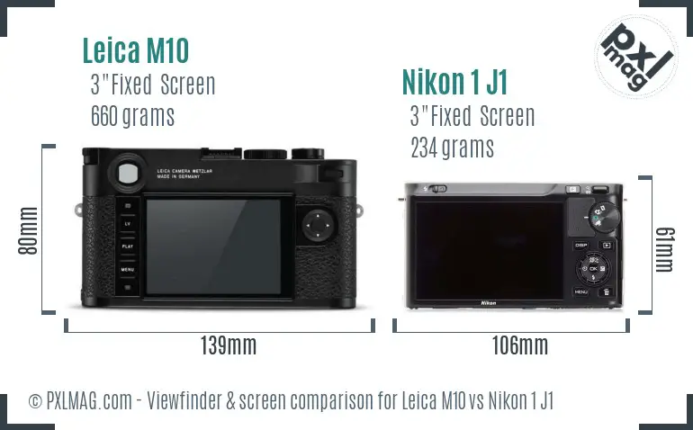 Leica M10 vs Nikon 1 J1 Screen and Viewfinder comparison