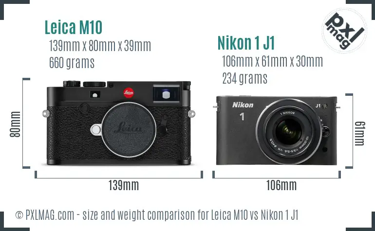 Leica M10 vs Nikon 1 J1 size comparison