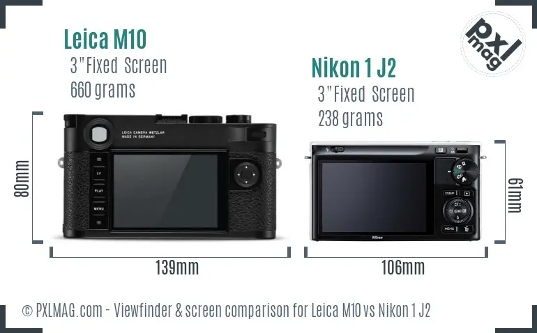 Leica M10 vs Nikon 1 J2 Screen and Viewfinder comparison