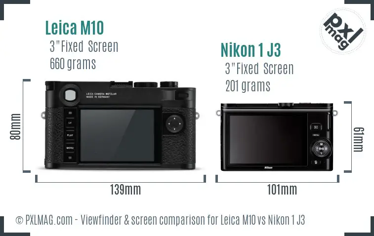 Leica M10 vs Nikon 1 J3 Screen and Viewfinder comparison