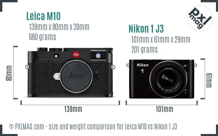 Leica M10 vs Nikon 1 J3 size comparison