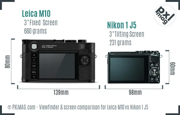 Leica M10 vs Nikon 1 J5 Screen and Viewfinder comparison