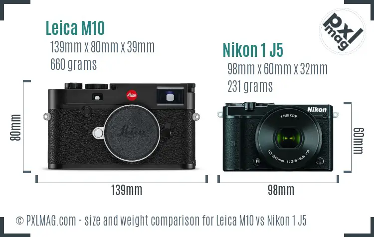 Leica M10 vs Nikon 1 J5 size comparison