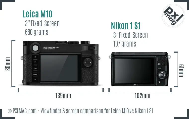 LCD screen and interface comparison