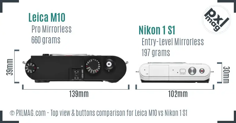 Top view design and control layout comparison