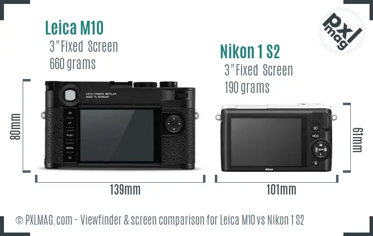 Leica M10 vs Nikon 1 S2 Screen and Viewfinder comparison