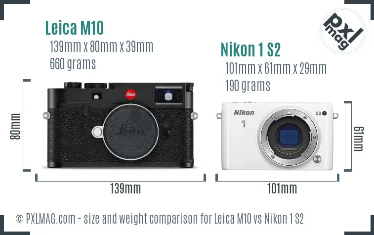 Leica M10 vs Nikon 1 S2 size comparison