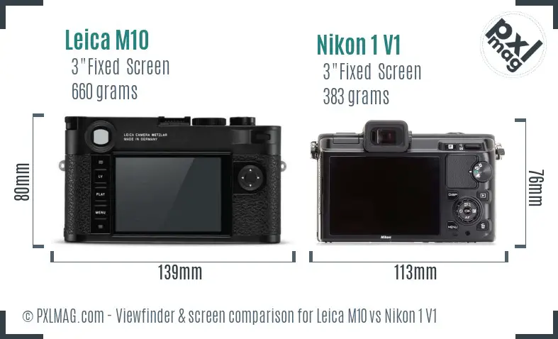 Leica M10 vs Nikon 1 V1 Screen and Viewfinder comparison