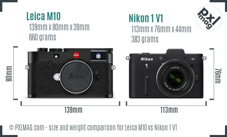 Leica M10 vs Nikon 1 V1 size comparison
