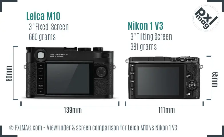 Leica M10 vs Nikon 1 V3 Screen and Viewfinder comparison