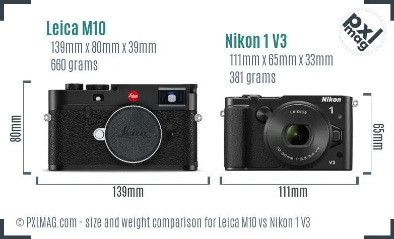 Leica M10 vs Nikon 1 V3 size comparison
