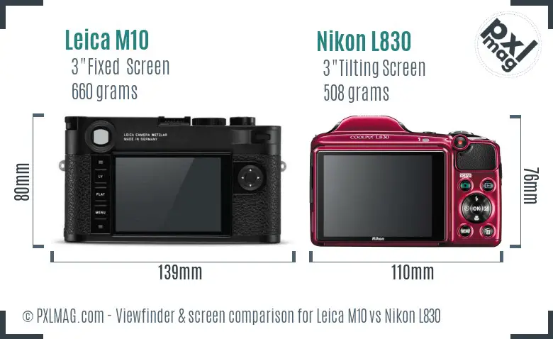 Leica M10 vs Nikon L830 Screen and Viewfinder comparison