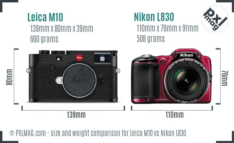 Leica M10 vs Nikon L830 size comparison