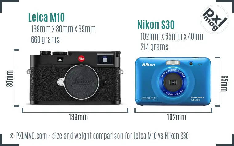 Leica M10 vs Nikon S30 size comparison
