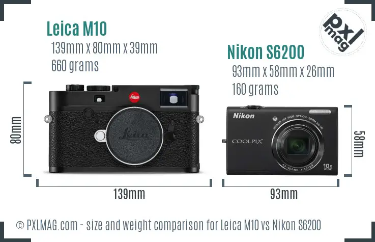 Leica M10 vs Nikon S6200 size comparison