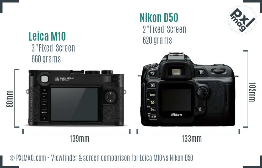Leica M10 vs Nikon D50 Screen and Viewfinder comparison