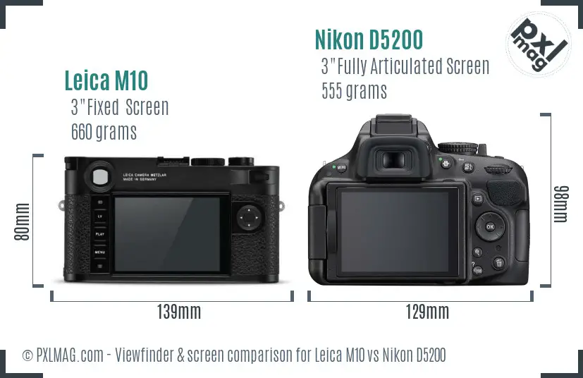 Leica M10 vs Nikon D5200 Screen and Viewfinder comparison