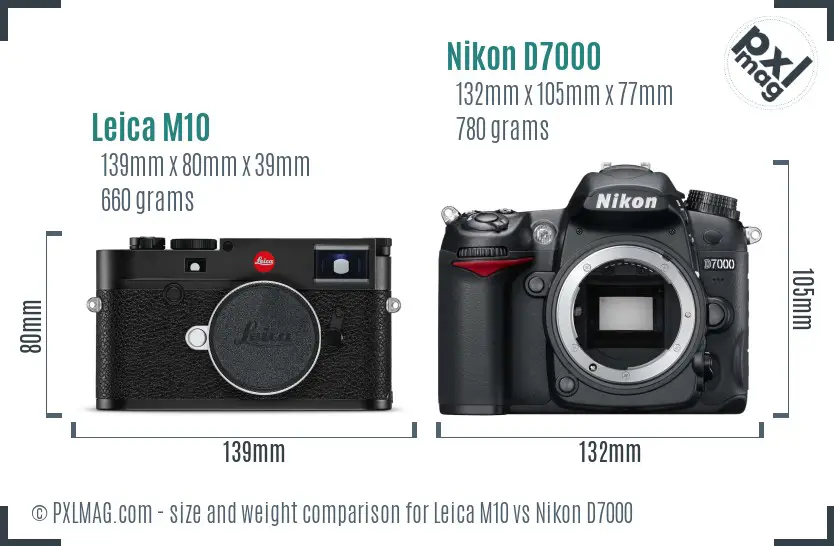 Leica M10 vs Nikon D7000 size comparison