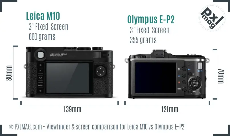 Leica M10 vs Olympus E-P2 Screen and Viewfinder comparison