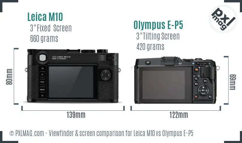 Leica M10 vs Olympus E-P5 Screen and Viewfinder comparison