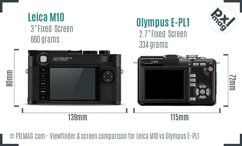 Leica M10 vs Olympus E-PL1 Screen and Viewfinder comparison