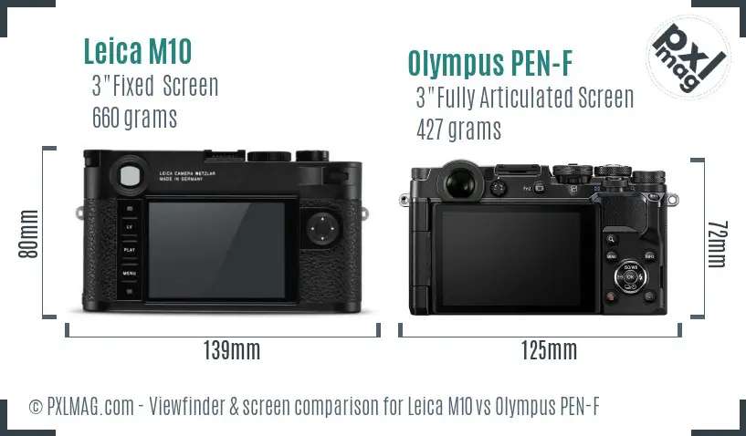 Leica M10 vs Olympus PEN-F Screen and Viewfinder comparison
