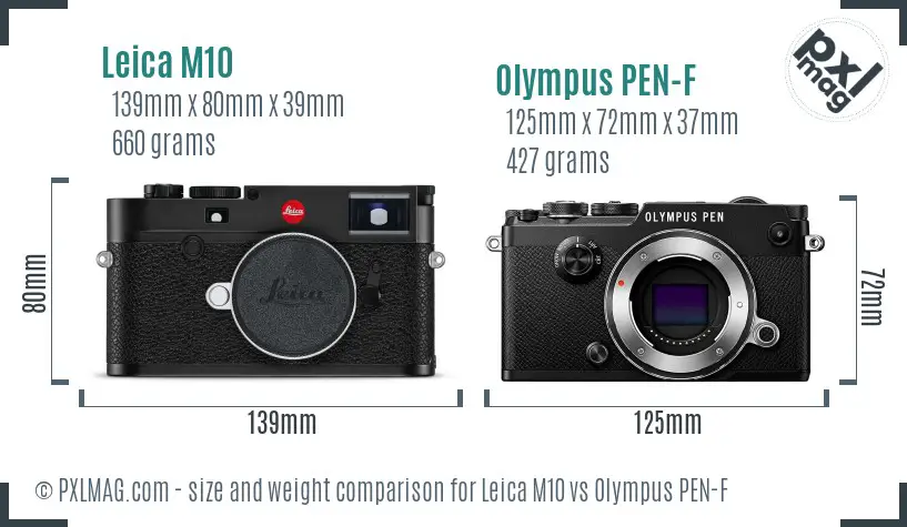 Leica M10 vs Olympus PEN-F size comparison