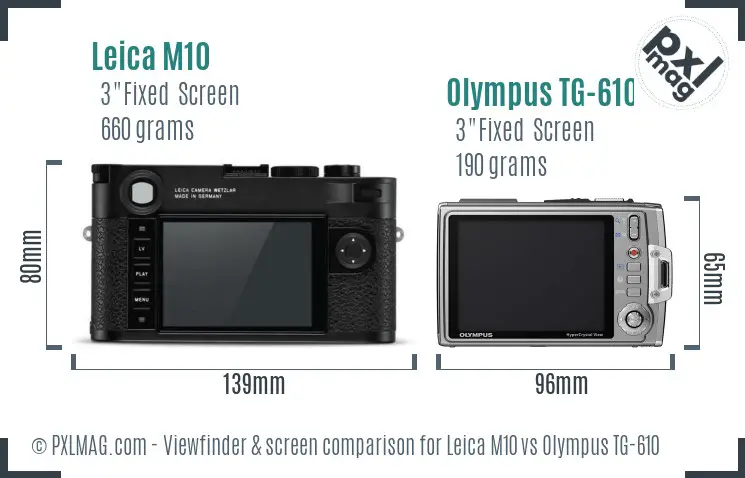 Leica M10 vs Olympus TG-610 Screen and Viewfinder comparison