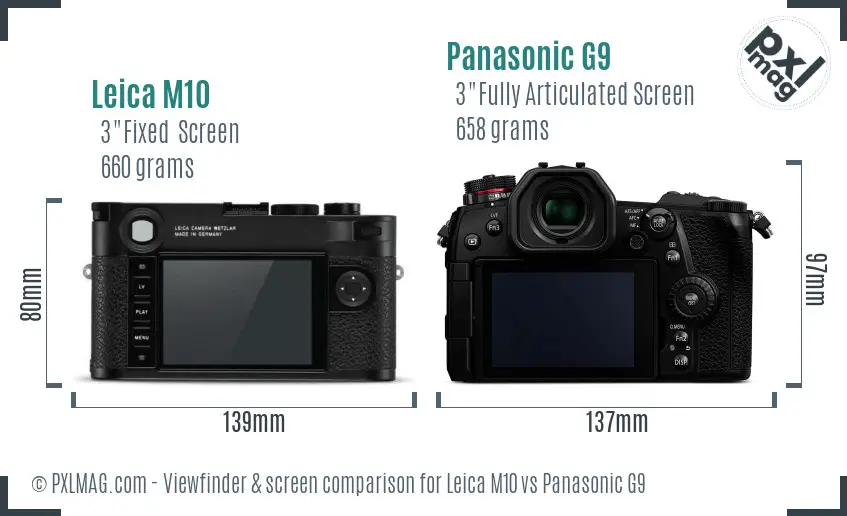 Leica M10 vs Panasonic G9 Screen and Viewfinder comparison