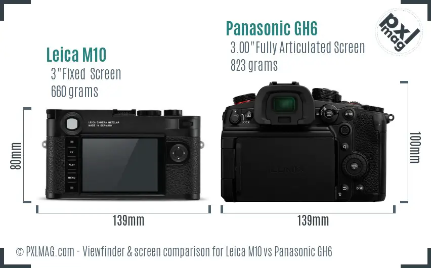 Leica M10 vs Panasonic GH6 Screen and Viewfinder comparison Leica M10 vs Panasonic GH6 Screen and Viewfinder comparison